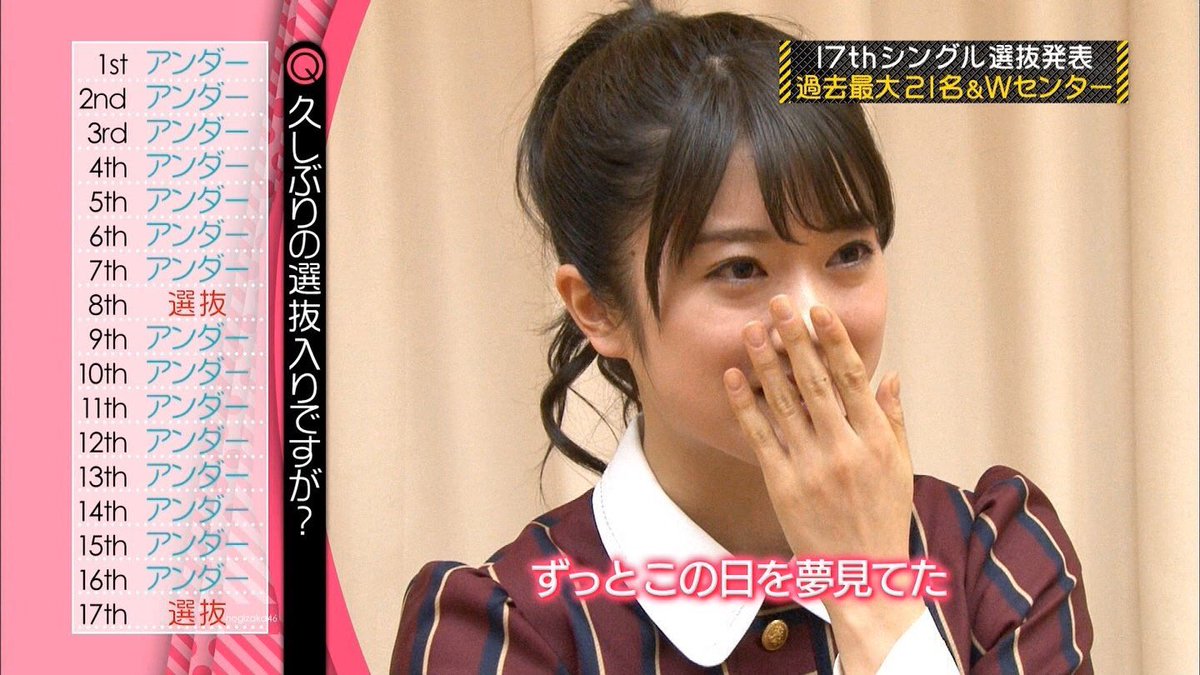 樋口日奈生誕祭 17年1月31日 火 ツイ速まとめ 樋口日奈生誕祭 17年1月31日 火 ツイ速まとめ