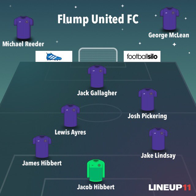 FlumpUnitedFC's tweet photo. It's 8:00 kick off vs. Inter yer nan
Can flump make it two wins out of two? #influmpwetrust https://t.co/FAT2g1ALQe