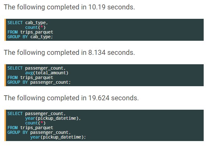 marklit82's tweet photo. 1.1 Billion Taxi Rides on AWS EMR 5.3.0 &amp; Spark 2.1.0 https://t.co/z7azPHh0qu https://t.co/fIbm9OVpbw