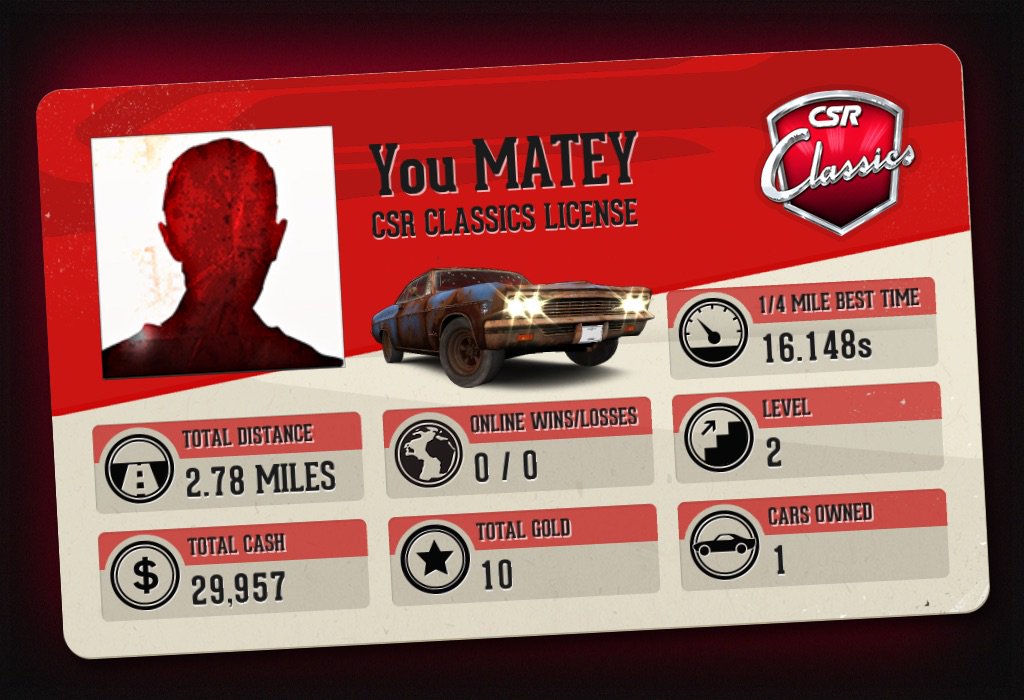 Check out my stats in #CSRClassics. It's FREE! nmgam.es/cct