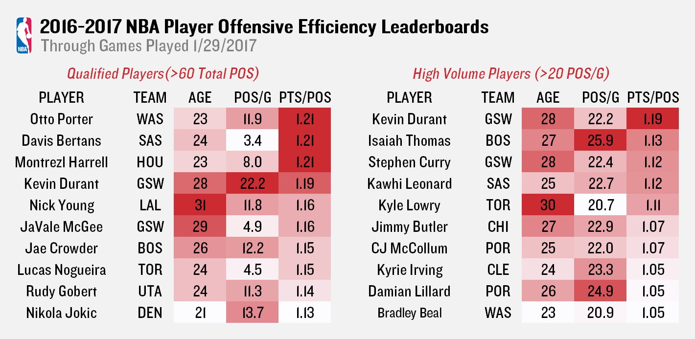 C3bl6AxVUAAy1-v.jpg:large