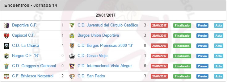 AlbaCastellae's tweet photo. Resultados y Clasificación tras Jornada 14 - 1ª Div. Provincial Cadetes (Burgos) https://t.co/guQ7Hvh7Ph