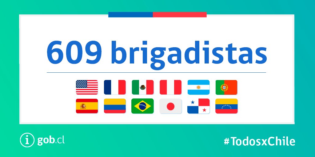 Gobierno de Chile tweet media