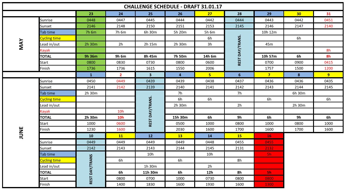 Where will you be on 16.06.17?

#BeInspired #BeInspiring #GetOutside

'Draft' Route &amp; Schedule for <a href="/The100Peaks/">100 Peaks Challenge</a> 

facebook.com/The100PeaksCha…