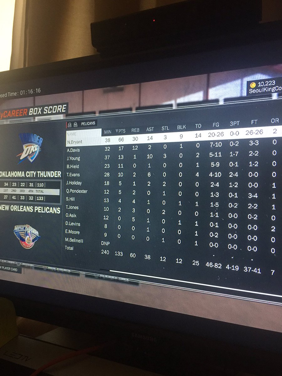 TenToesTravels's tweet photo. Game One win! 66 points / 30 rebounds / 14 assists / 9 blocks on HOF. https://t.co/miO3SqsdV6.on.turnovers 😡 https://t.co/qXspMh8ebp