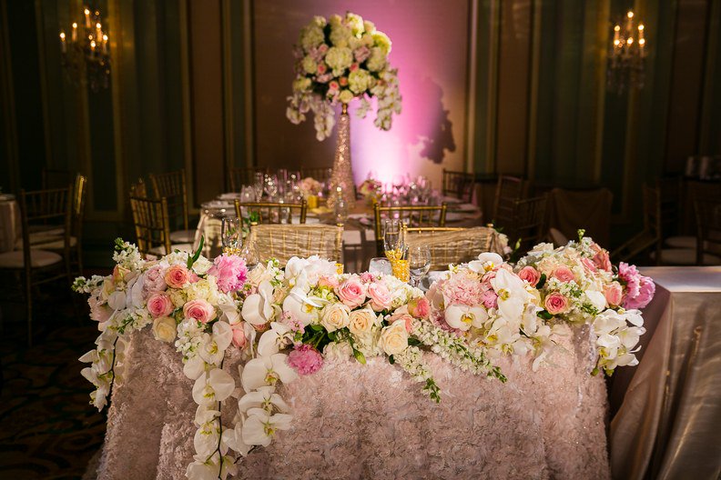 luxuryxweddings tweet picture