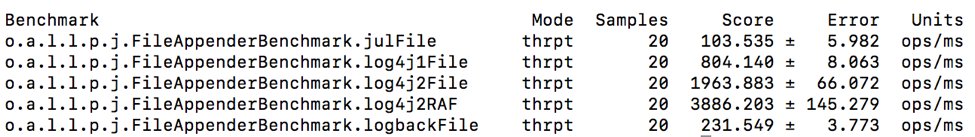 Ralph Goers tweet media