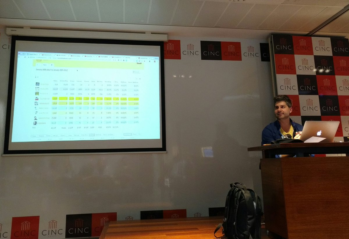 AnaMartinez's tweet photo. Muito interessante as informações mostradas por @oscarcumi. Gracias! #influencersCinc #mkinfluencers #marketingDEinfluencers @oscarcumi https://t.co/Tu6OA1y54G