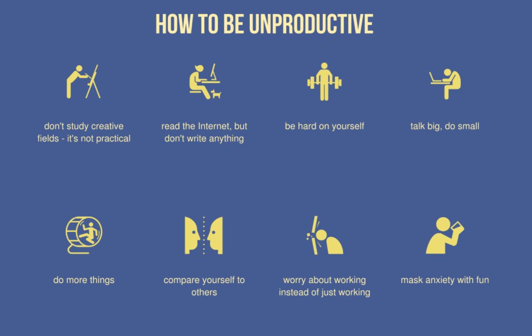 How To Handle Unproductive Days