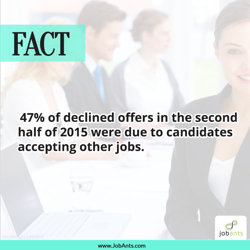 This could be due to of an overly lengthy hiring process.Keep the hiring process short and efficient with #Jobants API. #USRecruiting