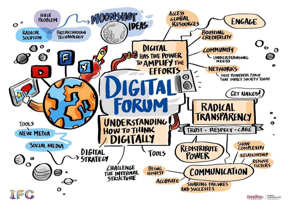 alwayscolour's tweet photo. The Digital Forum at #IFC2016 with our Partners @GlobalGiving @GlobalGivingUK @enset @donorblogger @Care2 + Google Non-Profits AWESOME! https://t.co/m5DA6KzEl3