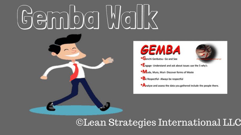 leanstrategies1's tweet photo. Learn what a Gemba Walk is..
https://t.co/QWIO4TtUQ3
#gemba
#walking
#genchigenbutsu
#genbutsu
#see
#goandsee
#gotothegemba https://t.co/SCFLQN5T4f