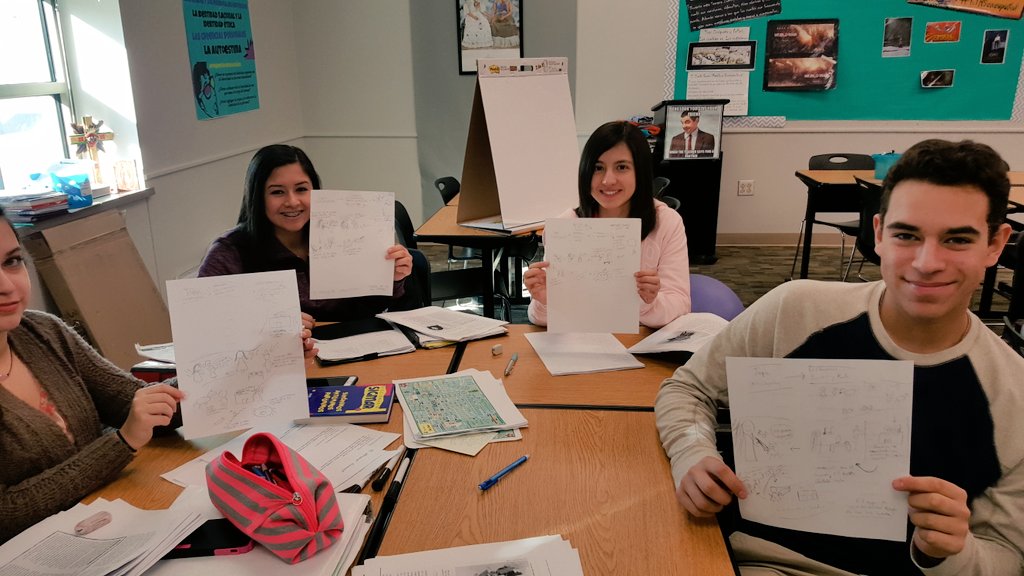 HolaChurchLady's tweet photo. #InnOfTheThreeStrings according to our chronological notes with a map of events from the story #literature #lthslearns #notetakingstrategy https://t.co/SRuAfoPTAr