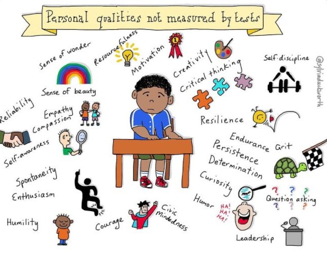 CPCOofficial's tweet photo. #leadCPCO Personal qualities not measured by test via @sylviaduckworth . #edchat #cpchat #onted #edu #edtech #teachers #education https://t.co/6fyTjmNPFY
