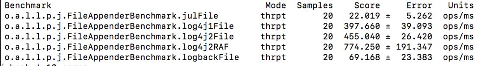 Ralph Goers tweet media