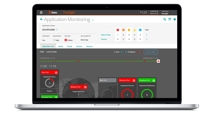 BMCSoftware's tweet photo. 5 best practices for #APM in the #DigitalEconomy https://t.co/VguDLMEl8O https://t.co/kE8wmtNkQA