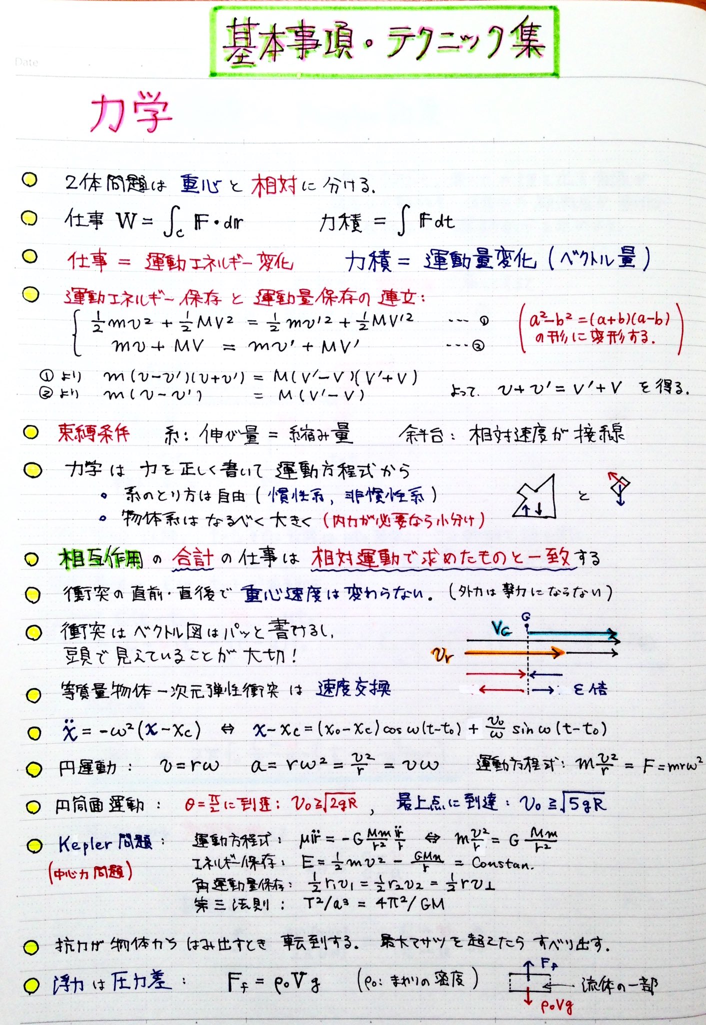 𝒀𝒖𝒛 𝑻𝑬𝑨𝑴𝑺𝑲𝒀 𝑵𝒐 𝟖 高校物理 要点整理 高校物理 における 力学 熱力学 波動 電磁気学 の４分野についての大学受験用公式集 要点整理です チャートとして使ってください 物理 高校物理 大学受験 受験物理 T Co