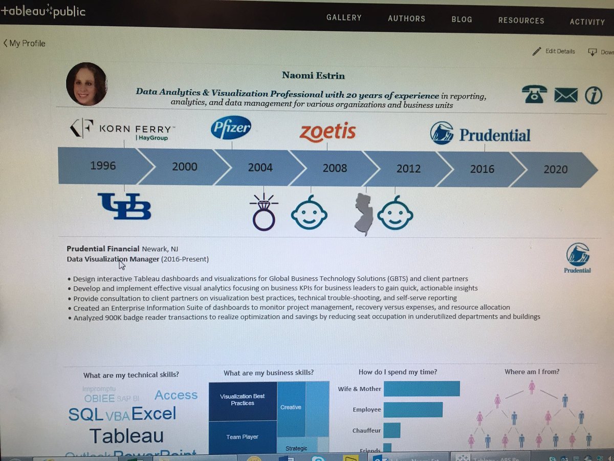 NaomiEstrin's tweet photo. @thedataduo #InteractiveResume. I love it! I recently finished mine too! https://t.co/3buRLqeiDc https://t.co/7q2AwQxARS