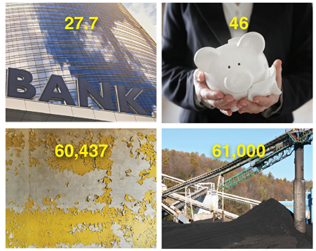 ClevelandFed's tweet photo. #BytheNumbers #2016YearinReview 11 numbers you may have missed https://t.co/mKgKHt1BI3 https://t.co/pNul7LZfKZ
