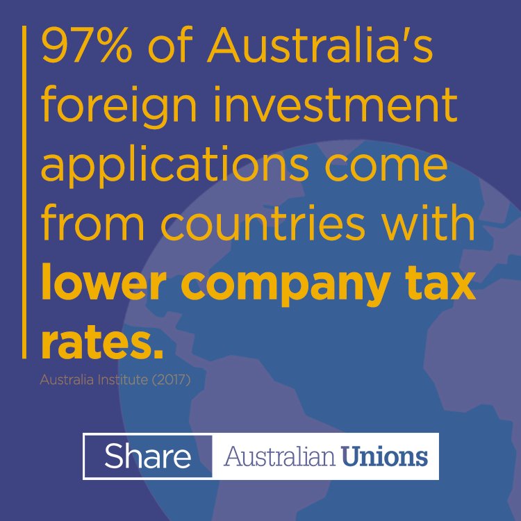 unionsaustralia's tweet photo. Companies from o/s invest in 🇦🇺 bc of our ppl, our infrastructure, our security: not bc of tax rates. #auspol
 ✍️↴ https://t.co/fnb93PQdy6 https://t.co/iNDMbUCcdH