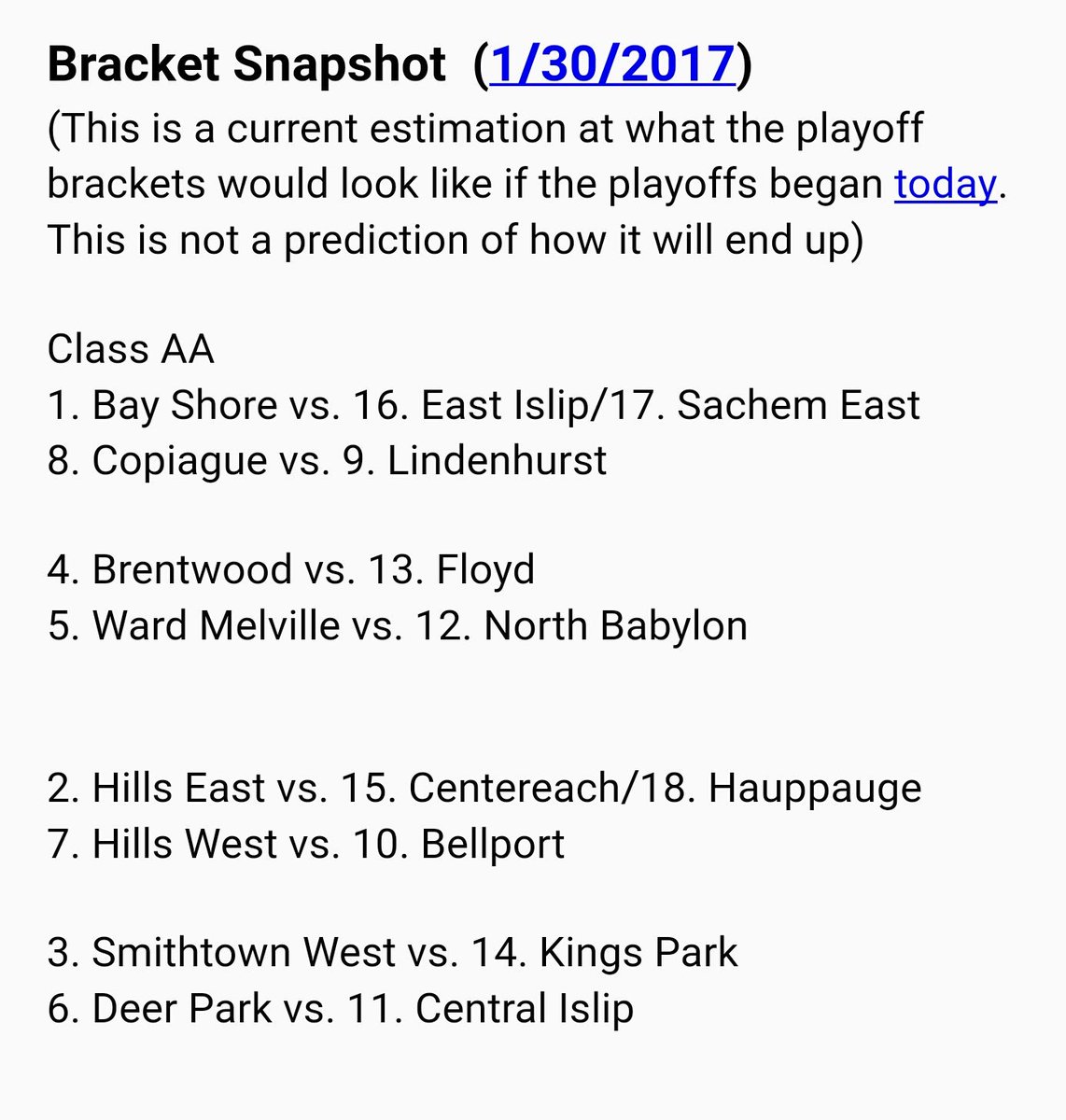 SuffolkHSbball's tweet photo. Bracket Snapshot https://t.co/5EfJpt66TL