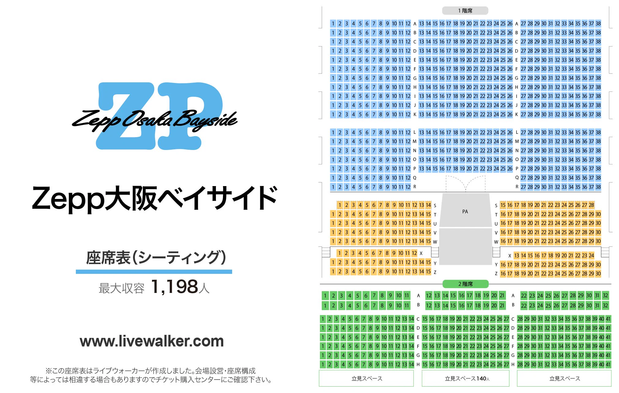 活動歴および当時の関連ビジュアル記録
