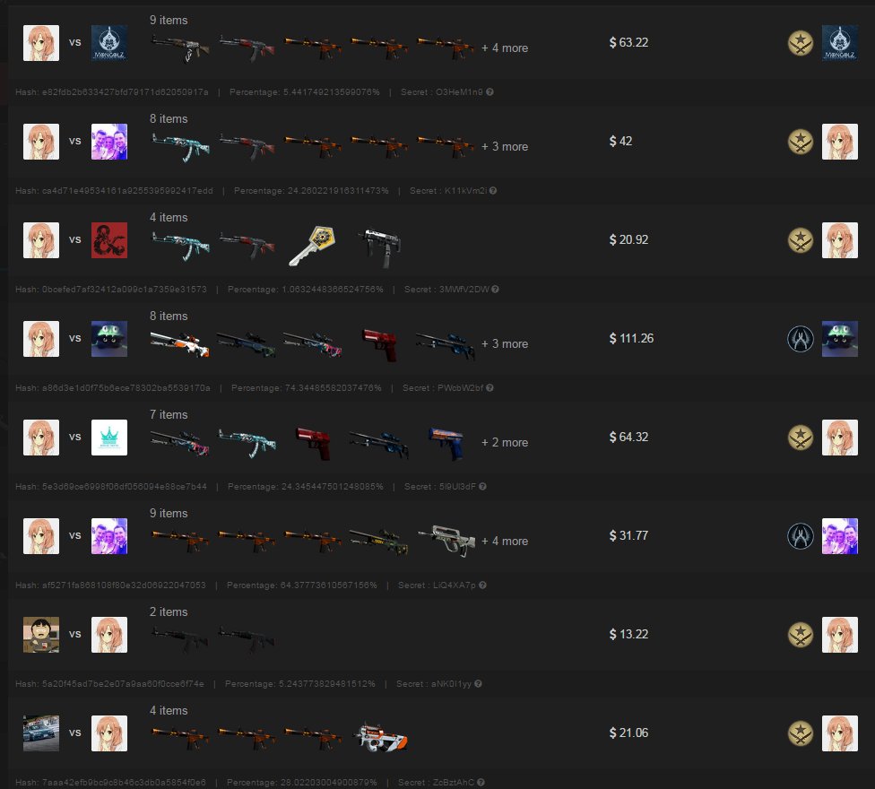 Kendyfun_'s tweet image. @CSGOReapercom It was a good run, but lost it all in the end