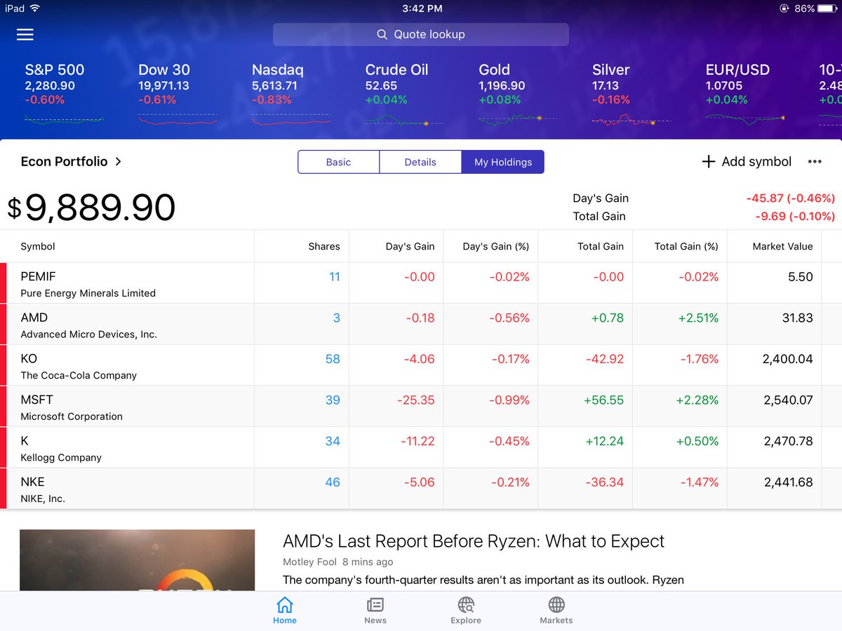 Lord03Sandor's tweet photo. Wednesday value of 9,899.59 #InvestSharks17 https://t.co/oM3FWRL5YQ