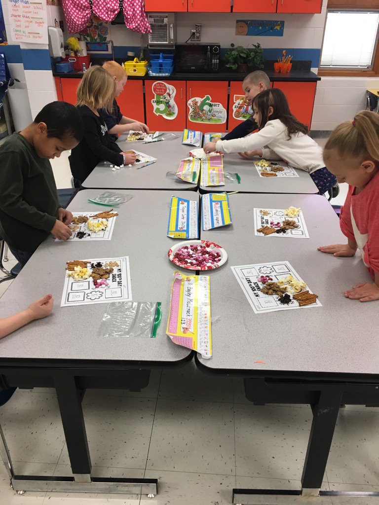 LisaMorganK3's tweet photo. Celebrating the 100th day of school by Synergizing and making a snack 😍@weAREmckinley @TheLeaderinMe #kindergarten https://t.co/SuTQgNBiRw