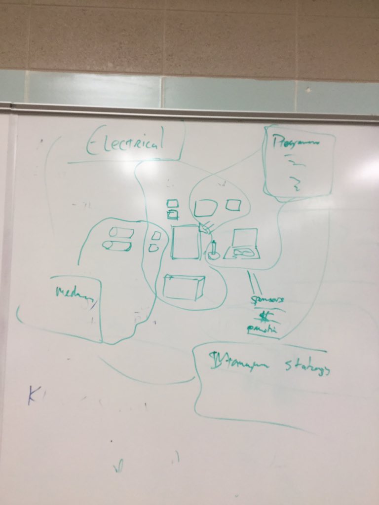 Iron Mosquitos tweet media