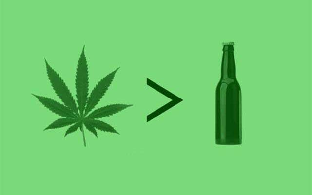 HIGH_TIMES_Mag's tweet photo. #READ Legal #Cannabis Sales Threaten Liquor Industry. https://t.co/R9KUm98RTJ https://t.co/yElP9xpwrs