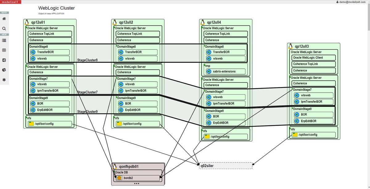 mdlzIT's tweet photo. More automation - Less labor: screenshot-based overview of @mdlzIT Application Mapping: https://t.co/4WoGghyIQb https://t.co/gBqxvoxEyu
