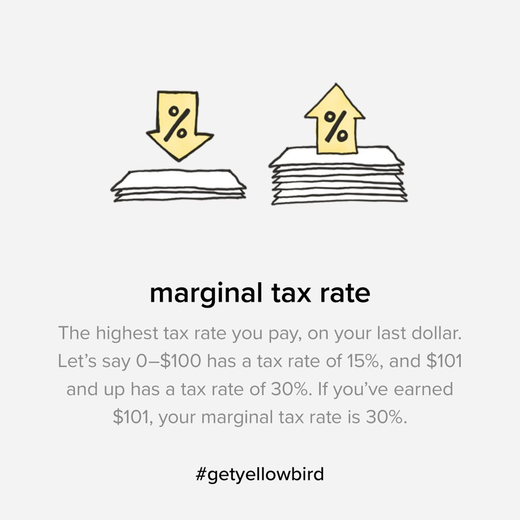 #dailyUI definition of the day is #marginalTaxRate. The more you make, the more you pay.