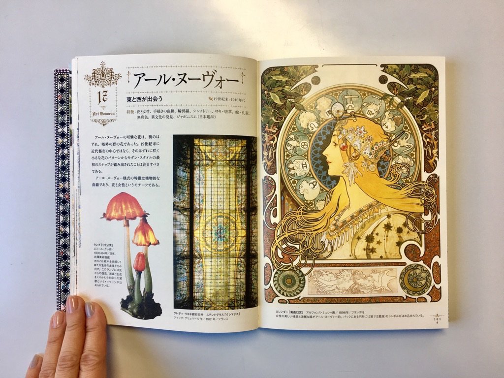 ヨーロッパの装飾と文様』 前半は「ルネサンス」や「ロココ」などの