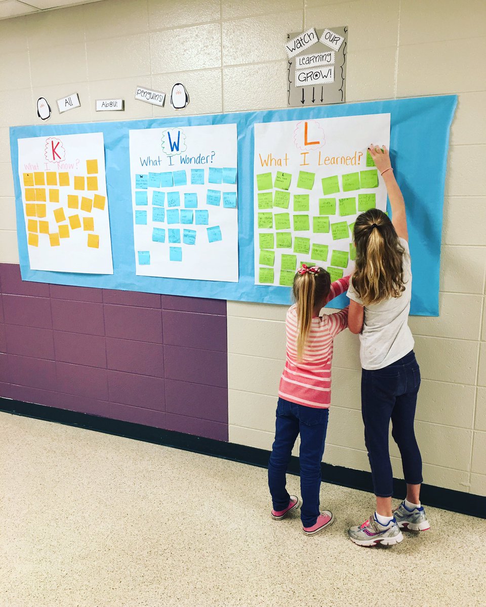 Mrs. Patton's Class tweet media