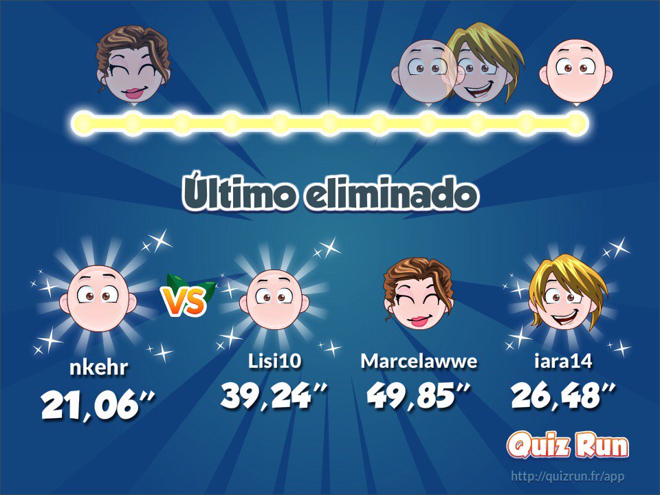 nicolkehr's tweet photo. Acabé el 1º en el torneo de bronce en Quiz Run. Mi usuario es nkehr https://t.co/5uw8P2TESF https://t.co/pOY0JLrJoc