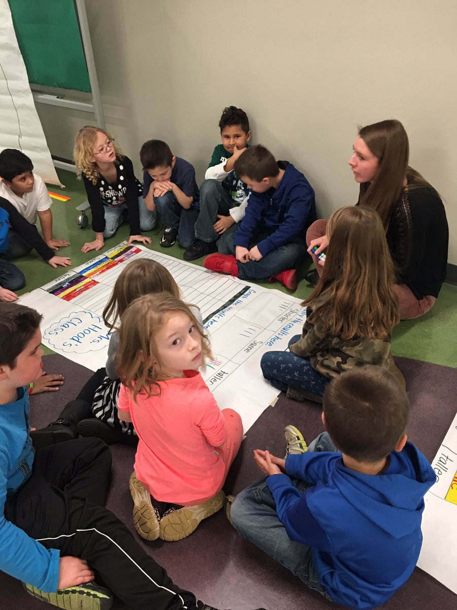 Mrs. Patton's Class tweet media