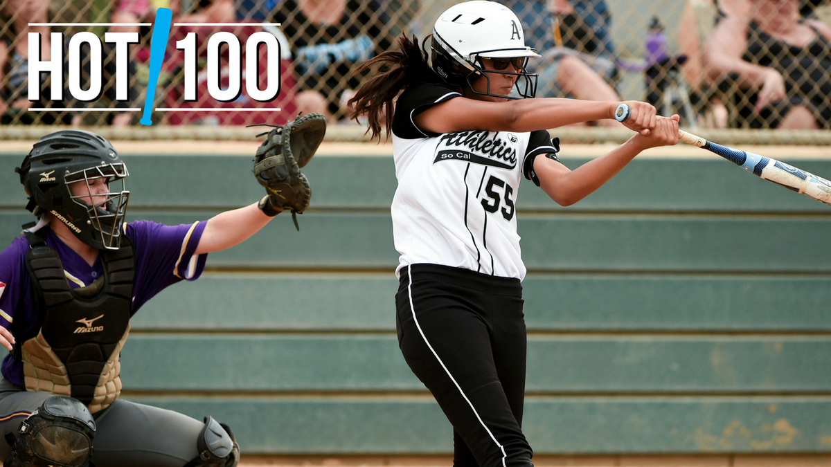 FloCollegeSB's tweet photo. 🔥🔥 We're diving into the Top 50 w/ 2019 #Hot100 players 50-41➤ https://t.co/tDhT7FWu3v 🔥🔥 https://t.co/HICPkrr803