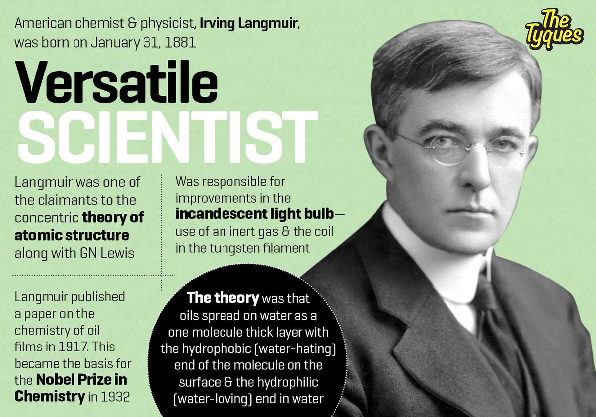 One of the claimants to the #AtomicTheory, #IrvingLangmuir was born #OnThisDay