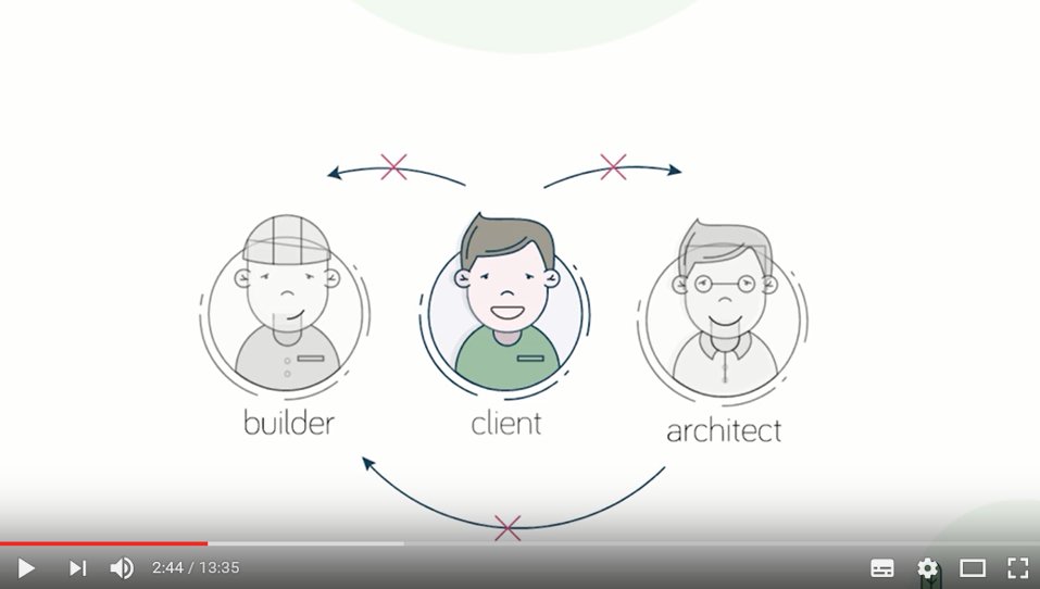 “#architecture &amp; the #buildingindustry are full of failed expectations because of weak communication” says <a href="/gunitaKU/">Gunita Kuļikovska</a> bit.ly/2klVjTt