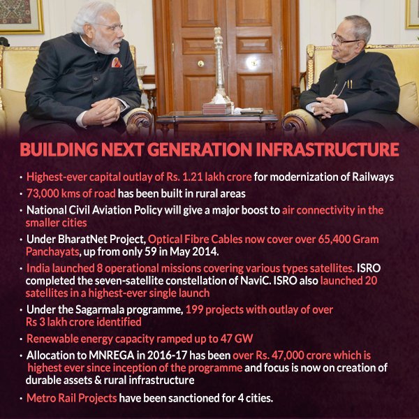 NaMo_Sandesh's tweet photo. Under Deen Dayal Antyodaya Yojana, over Rs. 16000 Cr have been made available to SHGs in the current Financial Year #PresidentLaudsModiGovt https://t.co/M5R8eYKVa1