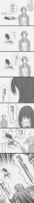 今このくらい疲れてる(※女審神者注意) 