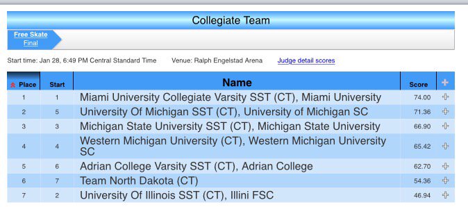 tbonzsk8's tweet photo. Collegiate #MidPac17 https://t.co/SLNShfLrar