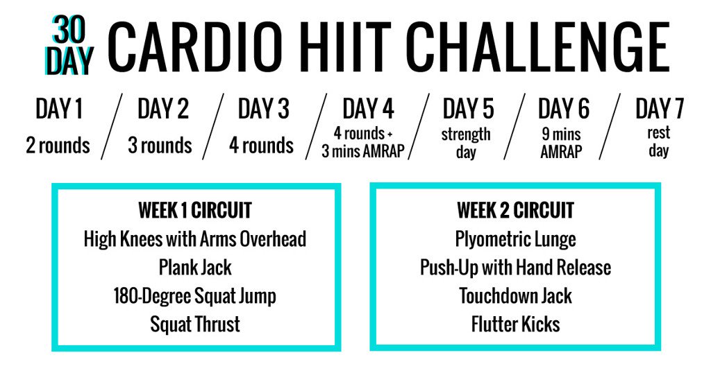 Shape_Magazine's tweet image. This Circuit-Style Challenge Is a Nonstop Cardio Blast bit.ly/2kMc1Mf