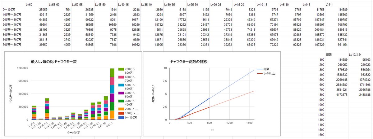 Ff14 モーモン塚井さんのいい人を探すスレ 第四霊災 Dqx 無断転載禁止 C 2ch Net