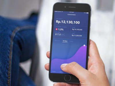 Why a bitcoin news outlet bought a bitcoin price app yhoo.it/2jLeVPK