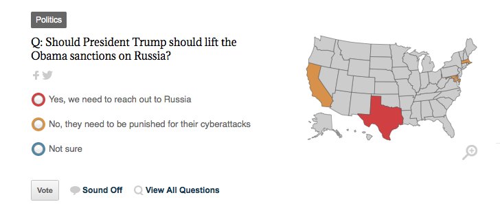 LancasterYDs's tweet photo. Current poll question of @FoxNews website. Should Fox news should proofread some maybe? https://t.co/KGqlAmaoXQ