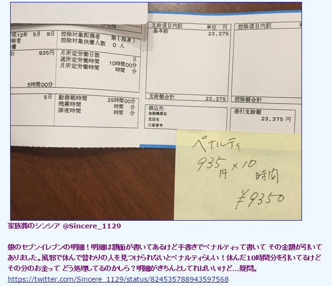 早川由紀夫 オリジナルツイートは削除されてるようだが 画像があった 休んだ10時間 分を引いてる とはっきり書いてある 罰金ではない 労働してないなら給料は支払われないだろう それとも バイトにも有給休暇てあるの T Co Pjn6cj1aoe