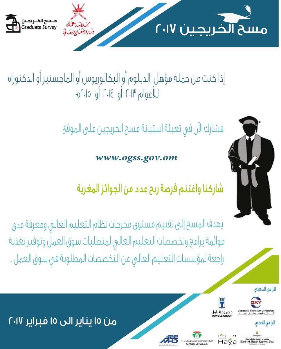 Noor_Oman (NoorOma62577386) Twitter