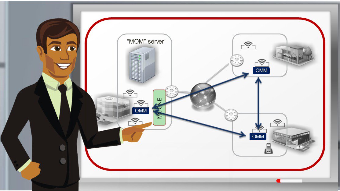 Mitel_CIS's tweet photo. Новый бесплатный курс на #AbsorbTraining #Mitel #SIPDECT release 7.0 Sales Update Course. Новый функционал Multi-OMM-Manager https://t.co/qBFnRkTvEA
